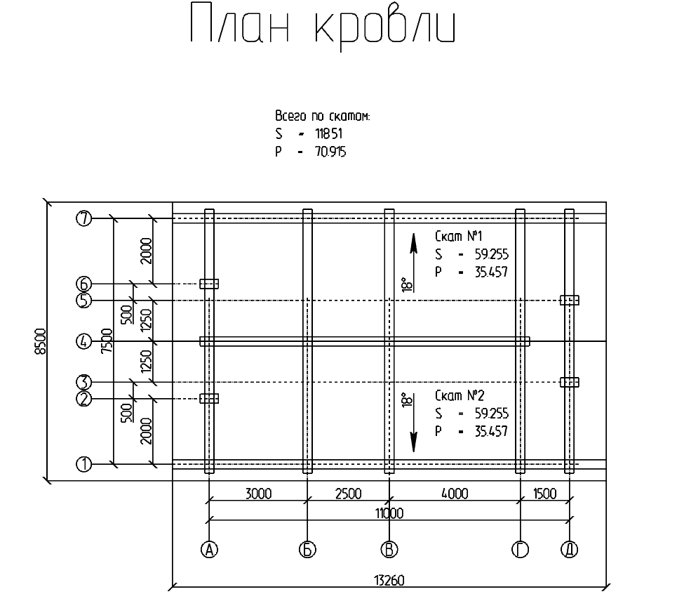 Проект № Д - 91, 3D-модель